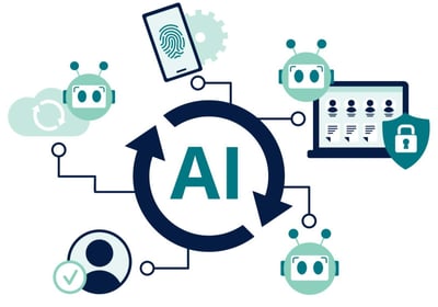 Cloudworks' AI Security illustration Cloudworks' AI Security illustration